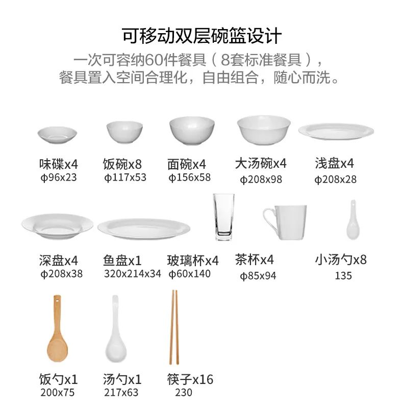 集成水槽洗碗机怎么选?有没有推荐的品牌? 集成水槽洗碗机怎么选?有没有推荐的品牌?