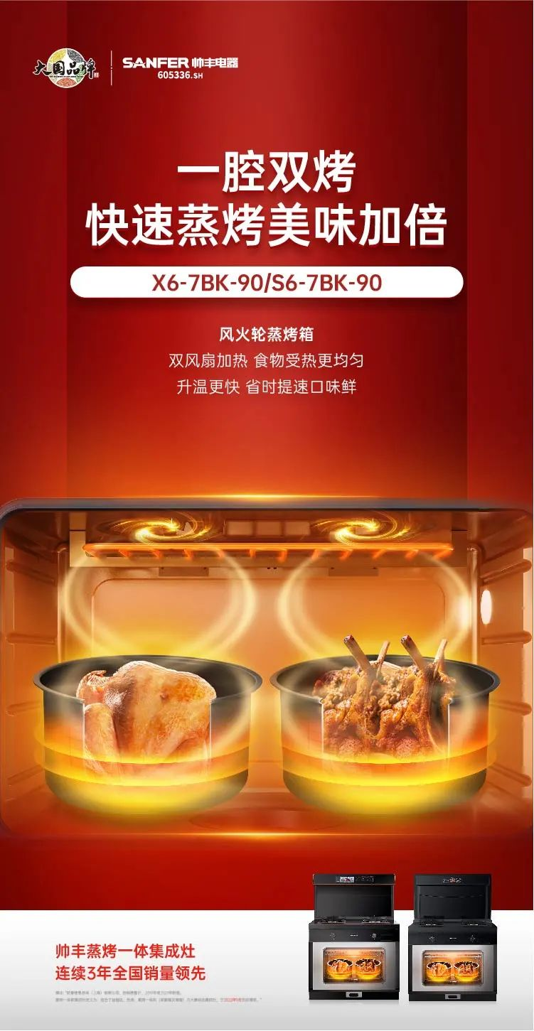 助力高考,帅丰集成灶自有一套! 助力高考,帅丰集成灶自有一套!