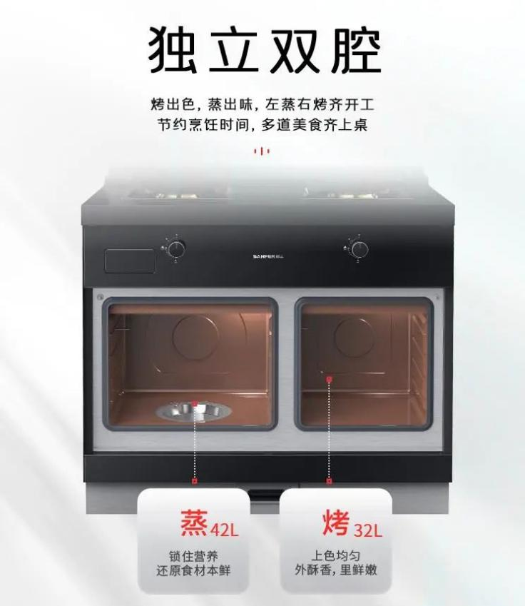 厨房新标配,帅丰有1套!集成灶+集成水槽满足厨房所有需求! 厨房新标配,帅丰有1套!集成灶+集成水槽满足厨房所有需求!