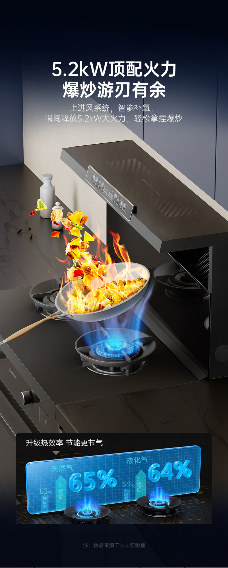 帅丰天机3蒸烤一体集成灶