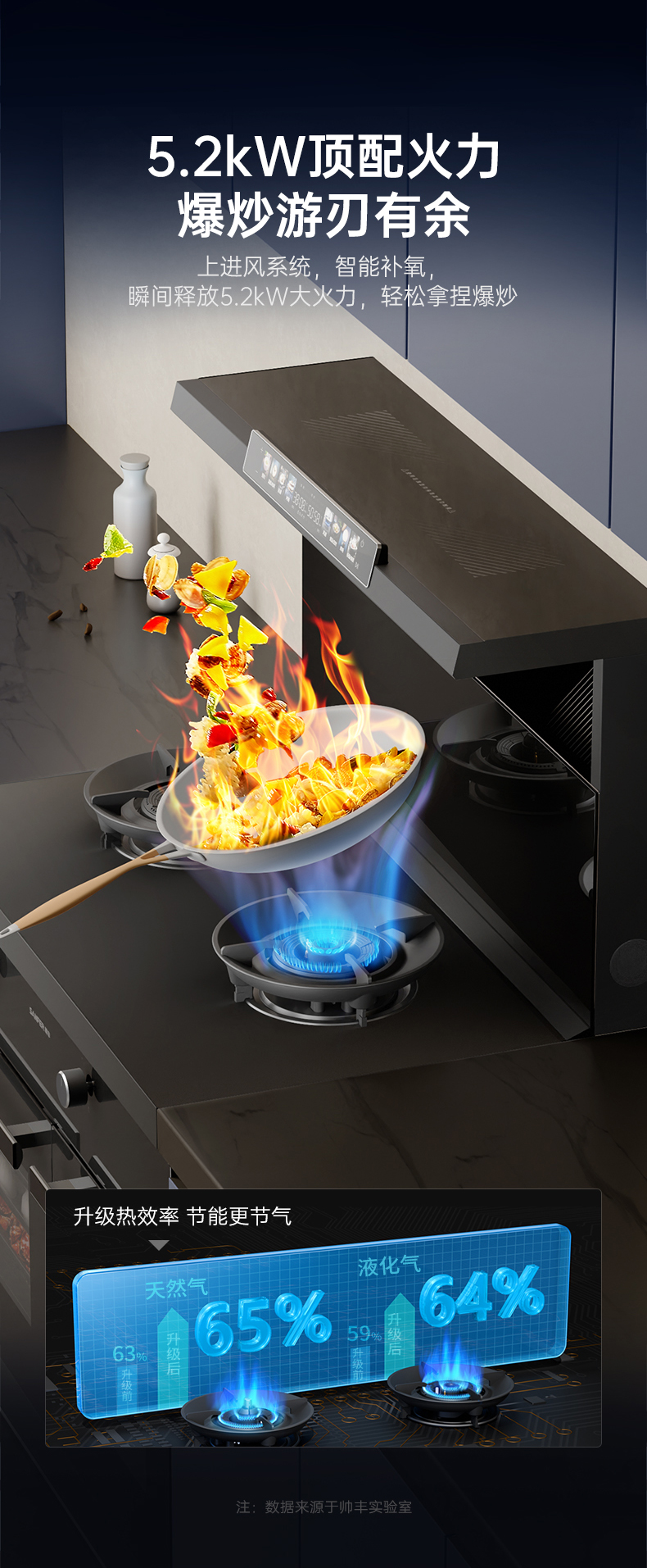 帅丰天机3蒸烤独立（黑）集成灶