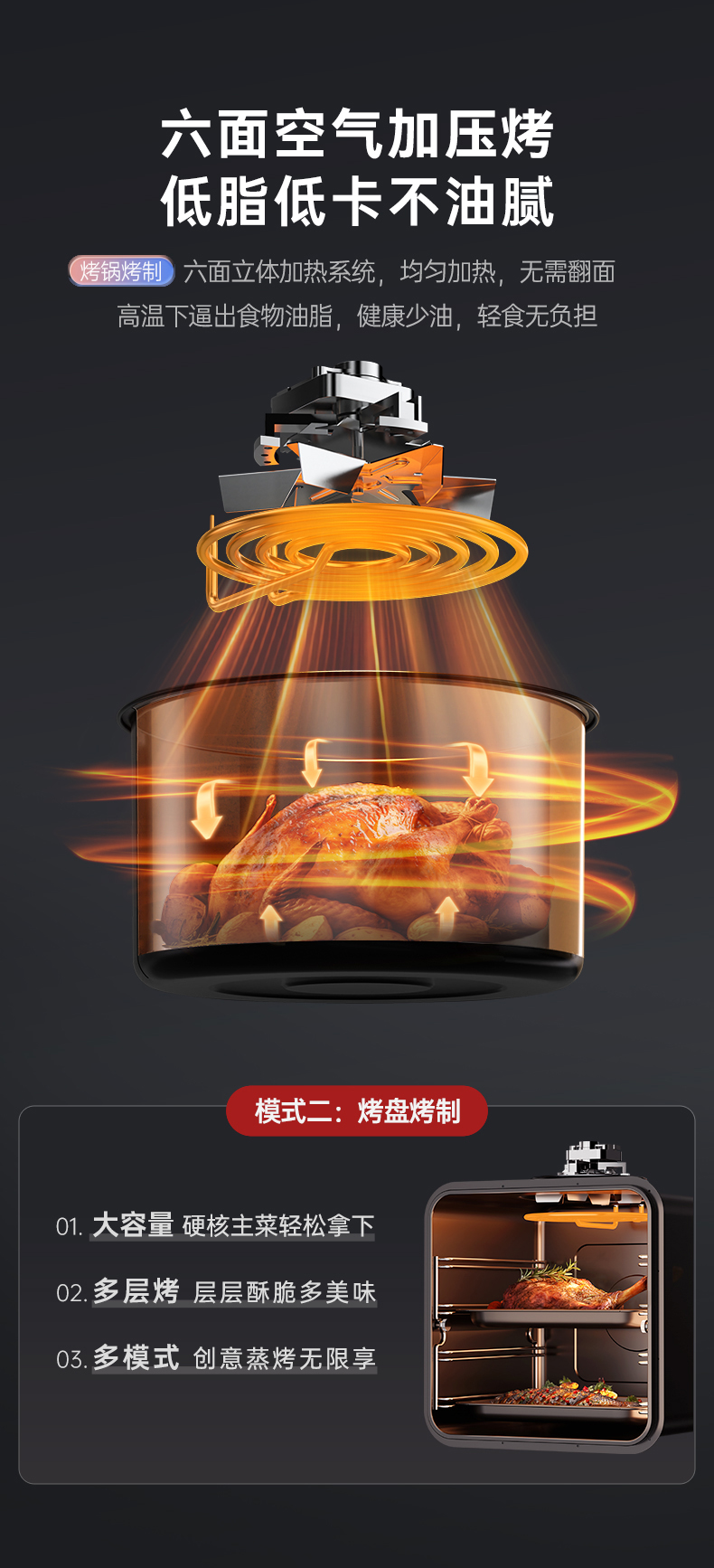 帅丰天机3蒸烤独立（黑）集成灶