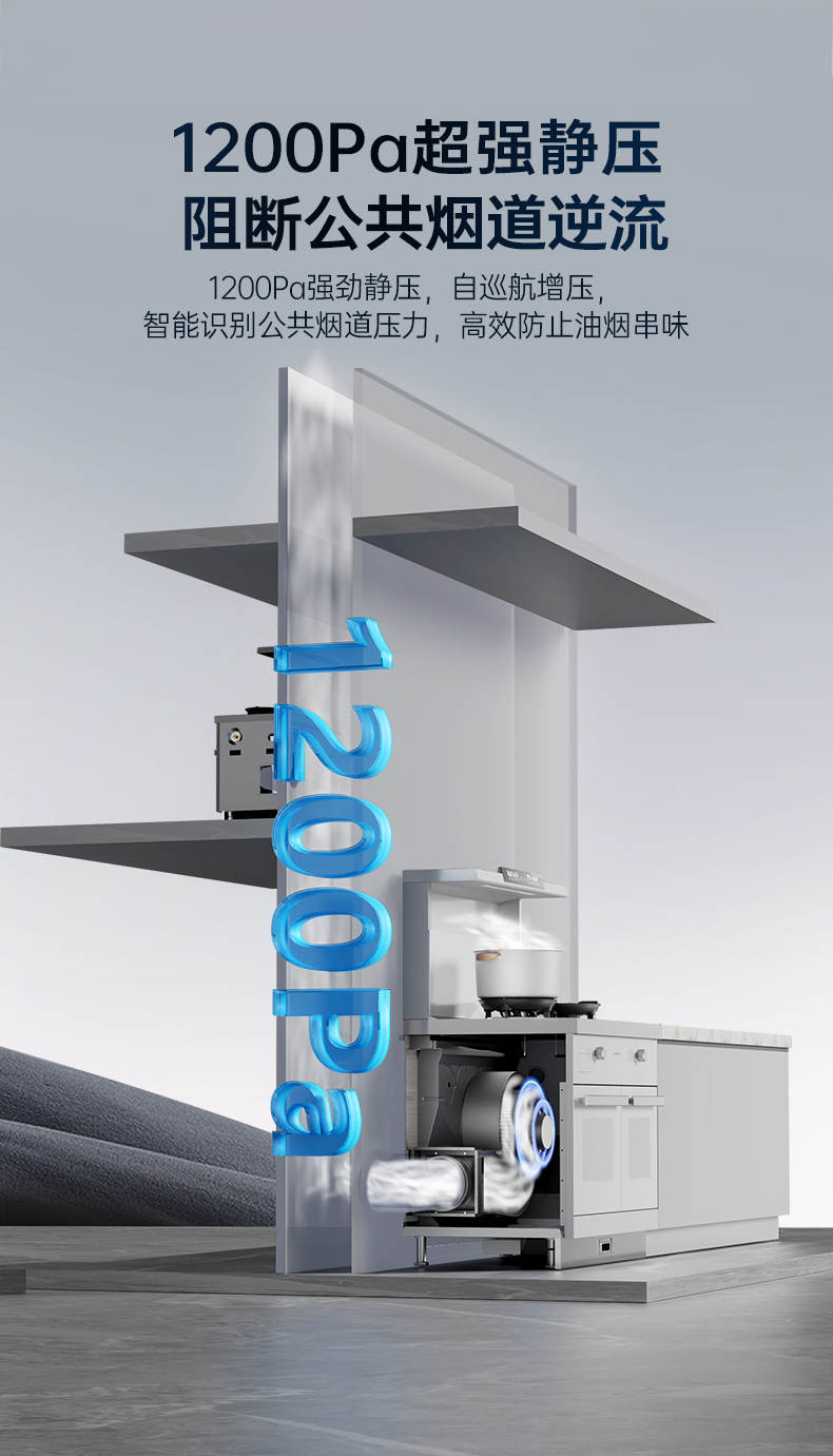 帅丰天机3蒸烤独立（白）集成灶