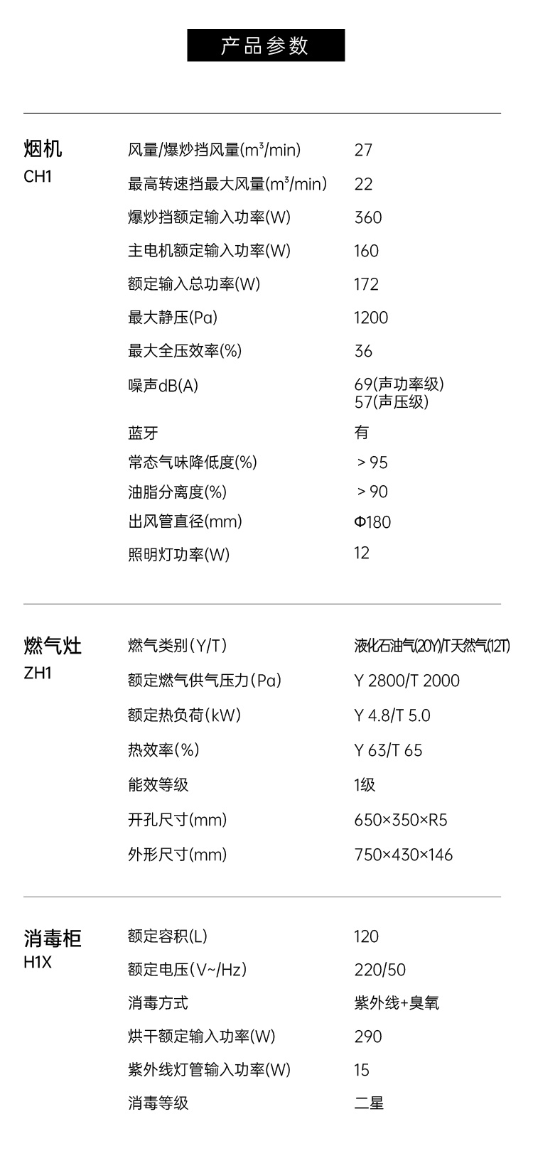 帅丰H1 合·家 消毒柜款集成烹饪中心