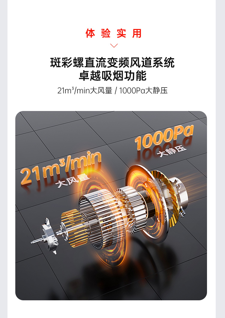 帅丰理想L3蒸箱款集成灶