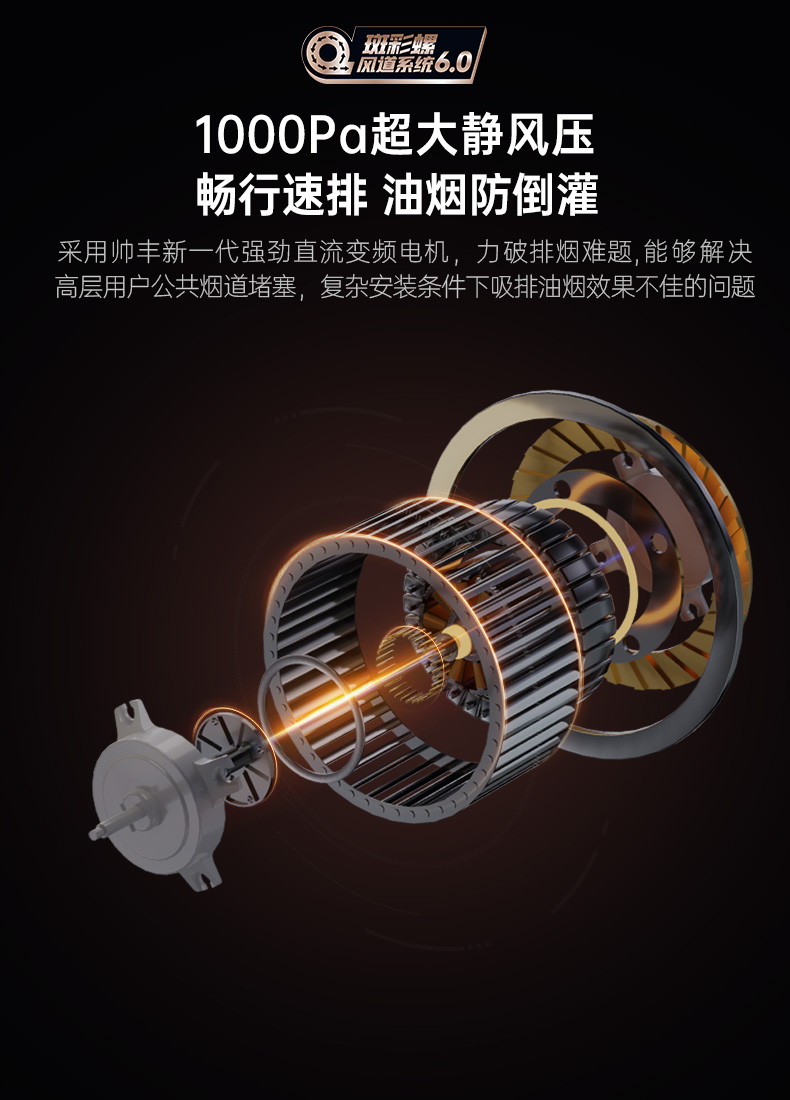 帅丰星辰X1双子星蒸烤独立(90S)集成灶