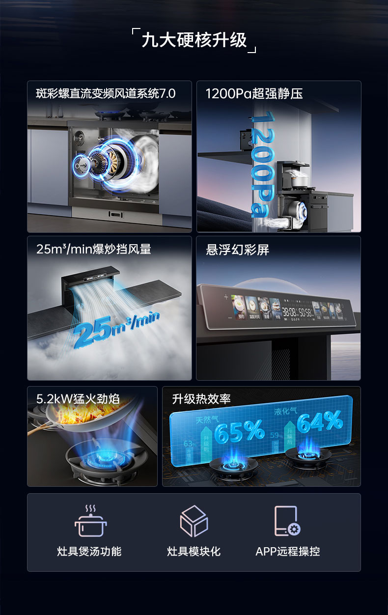 帅丰天机3蒸烤独立（黑）集成灶