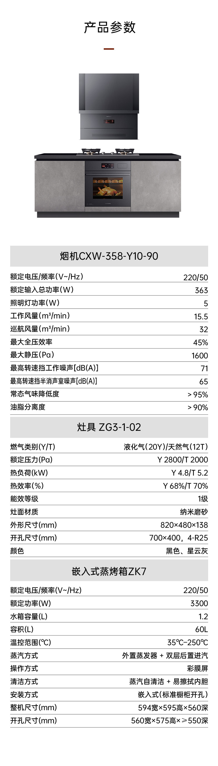 帅丰全隐Y10套系（预售）集成烹饪中心