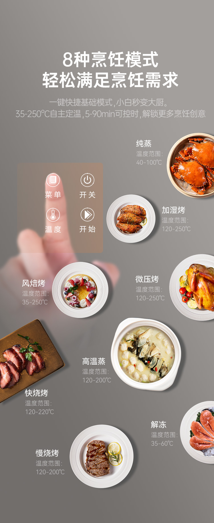 帅丰驻立式蒸烤一体箱集成烹饪中心