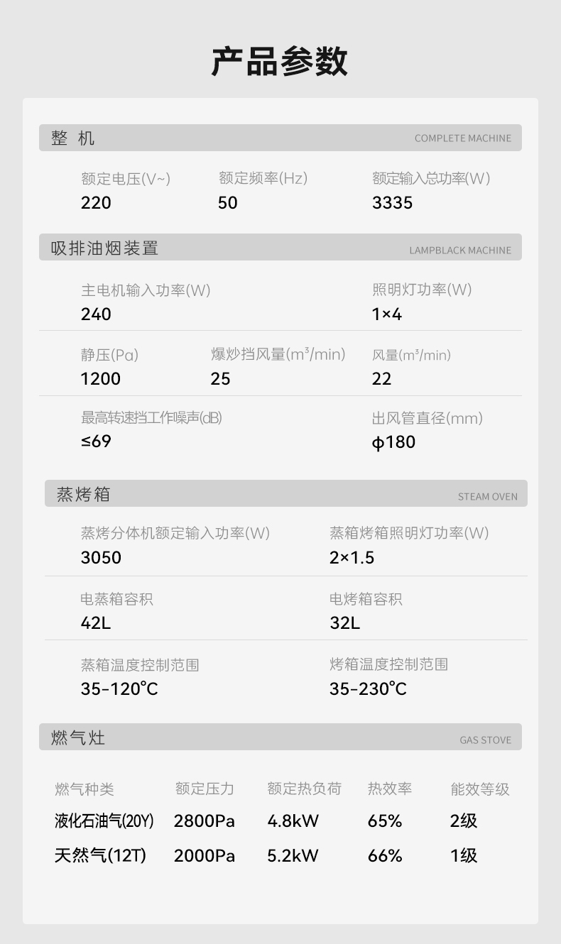 帅丰天机3蒸烤独立（黑）集成灶