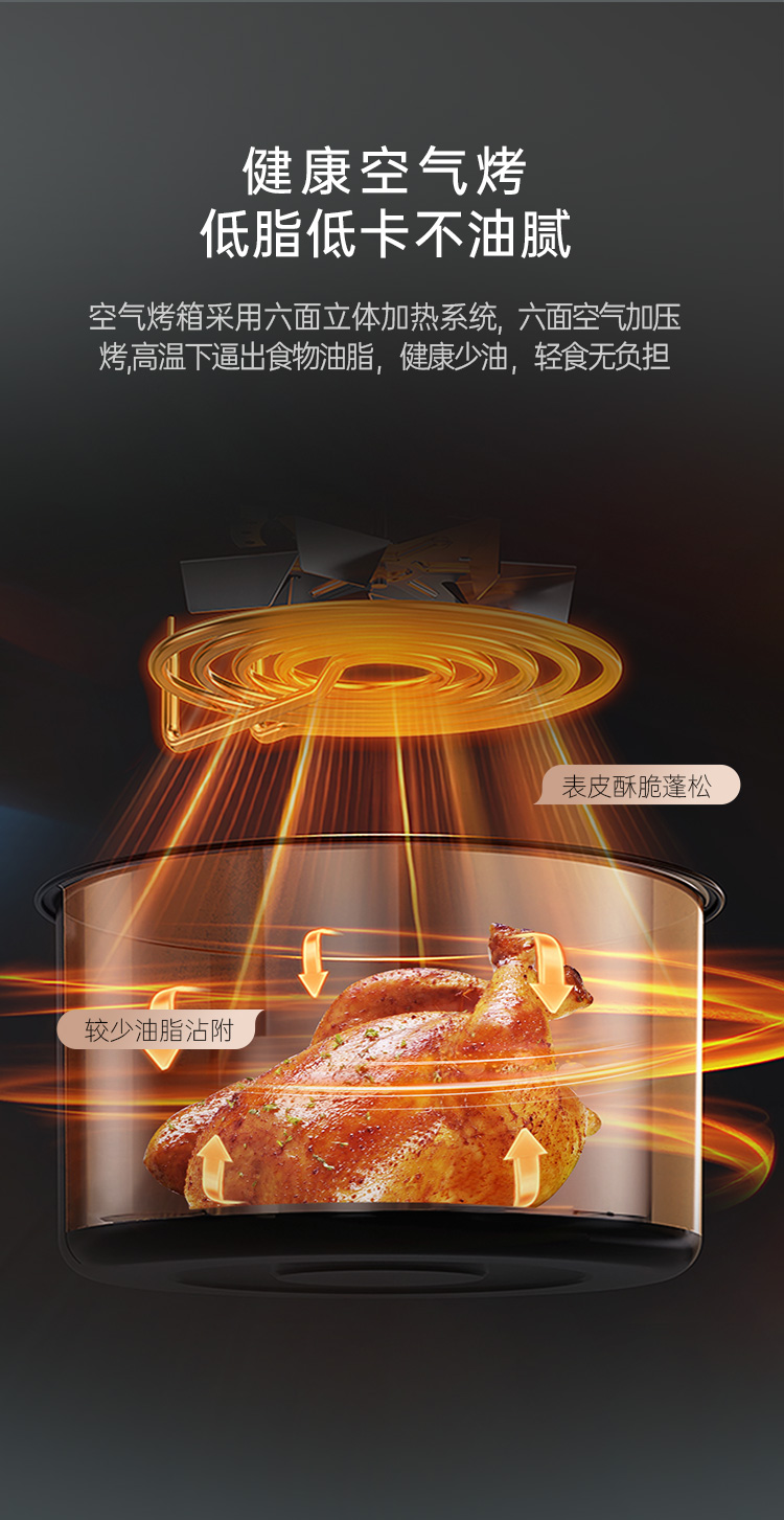 帅丰帅丰灶蒸烤独立机集成烹饪中心