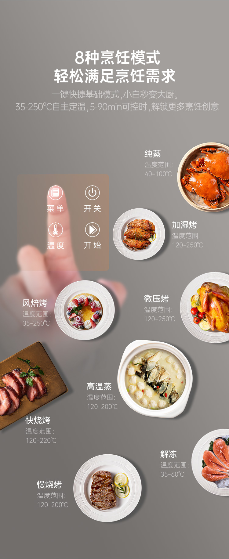 帅丰帅丰灶蒸烤一体机集成烹饪中心