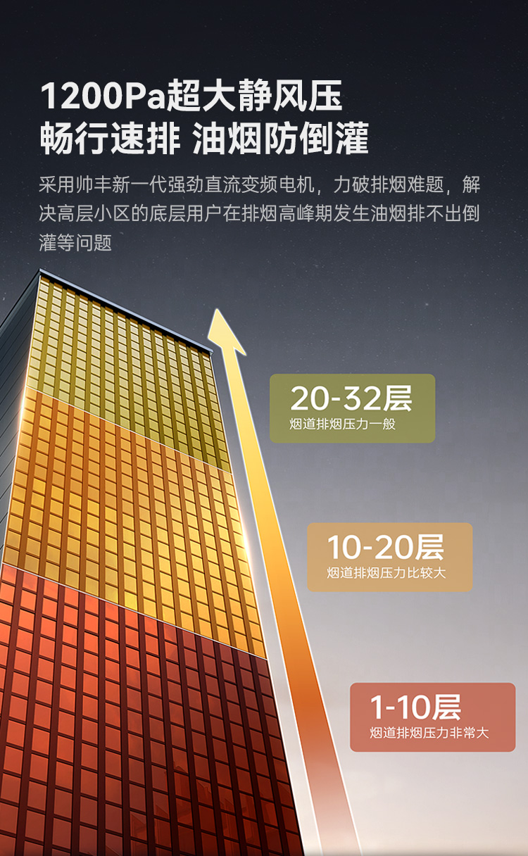 帅丰天机3消毒柜款（黑）集成灶