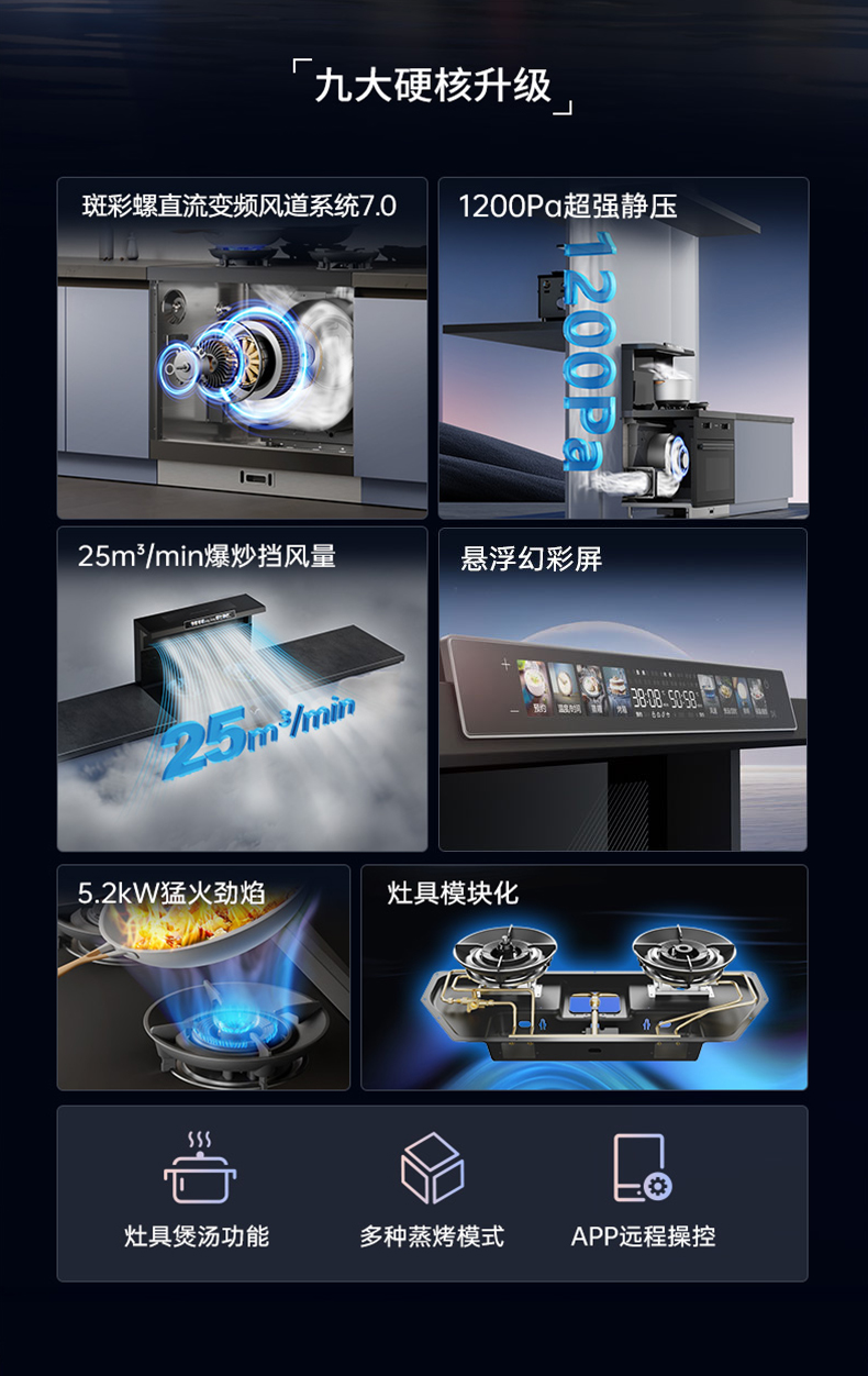 帅丰天机3蒸烤独立（黑）集成灶