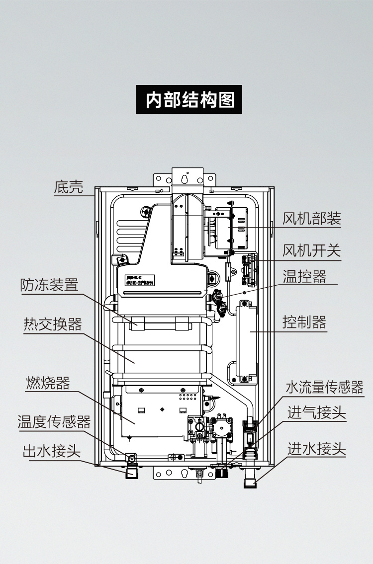 帅丰JSQ23-12N6