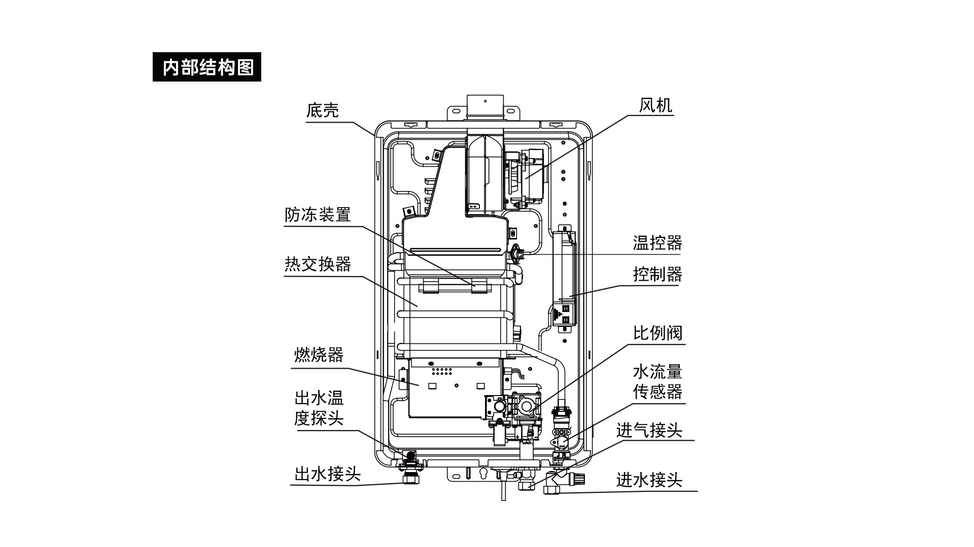 帅丰JSQ23-12N19