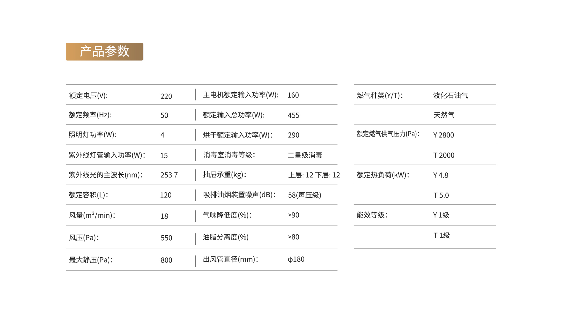 帅丰L1消毒柜款集成灶