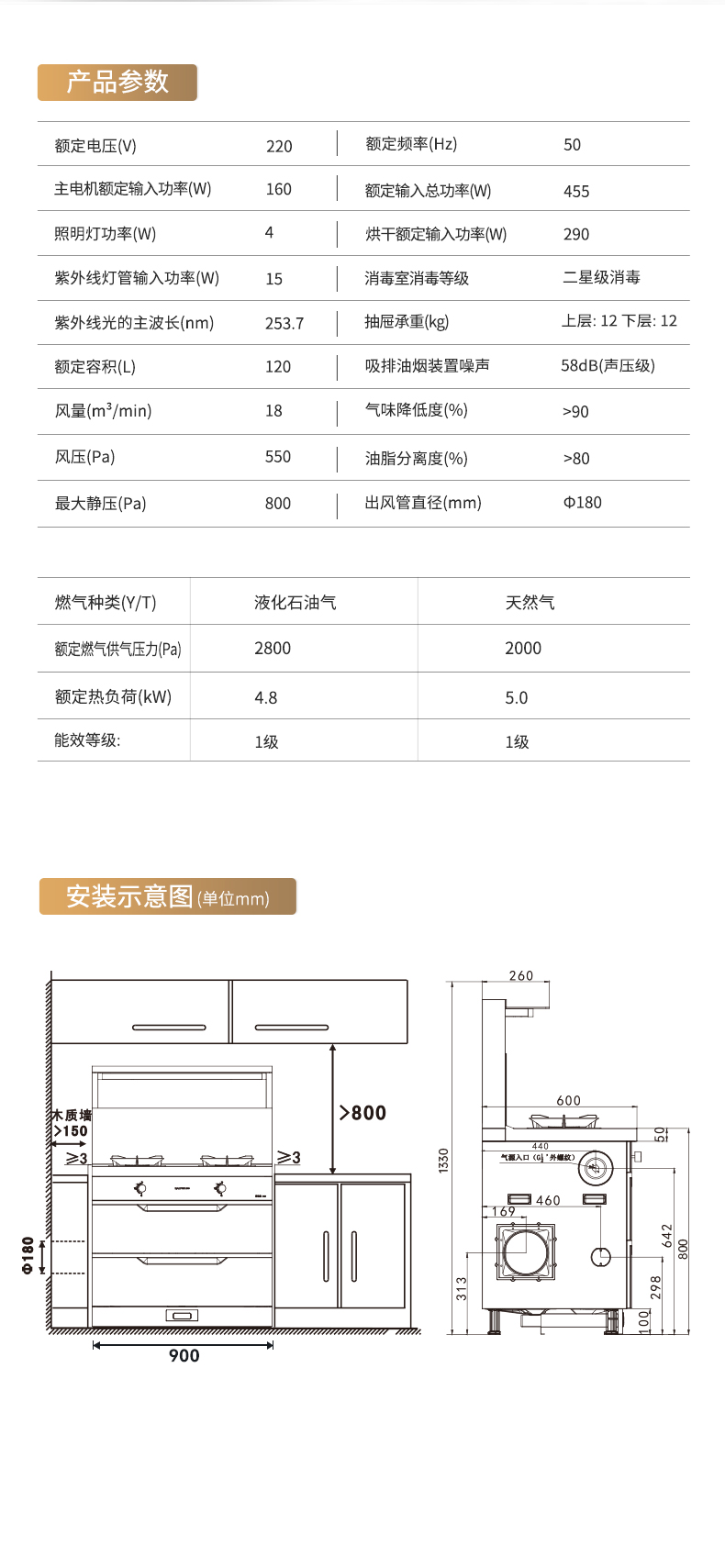 帅丰L1消毒柜款集成灶