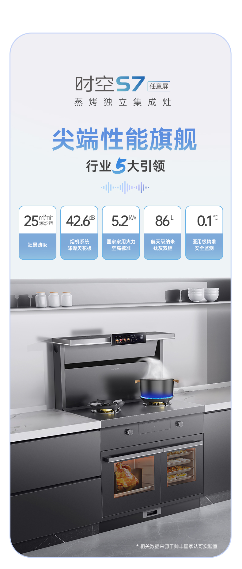 帅丰时空S7蒸烤独立集成灶