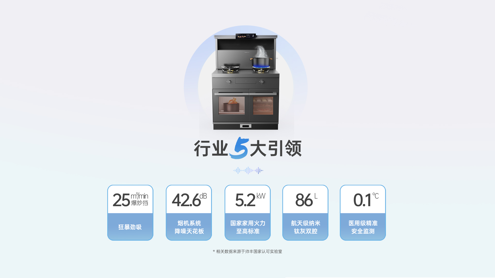 帅丰时空S7蒸烤独立集成灶