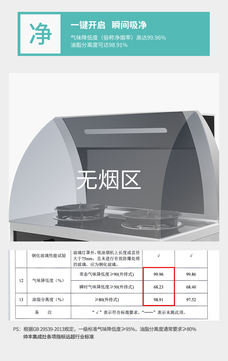 帅丰U7蒸箱款集成灶