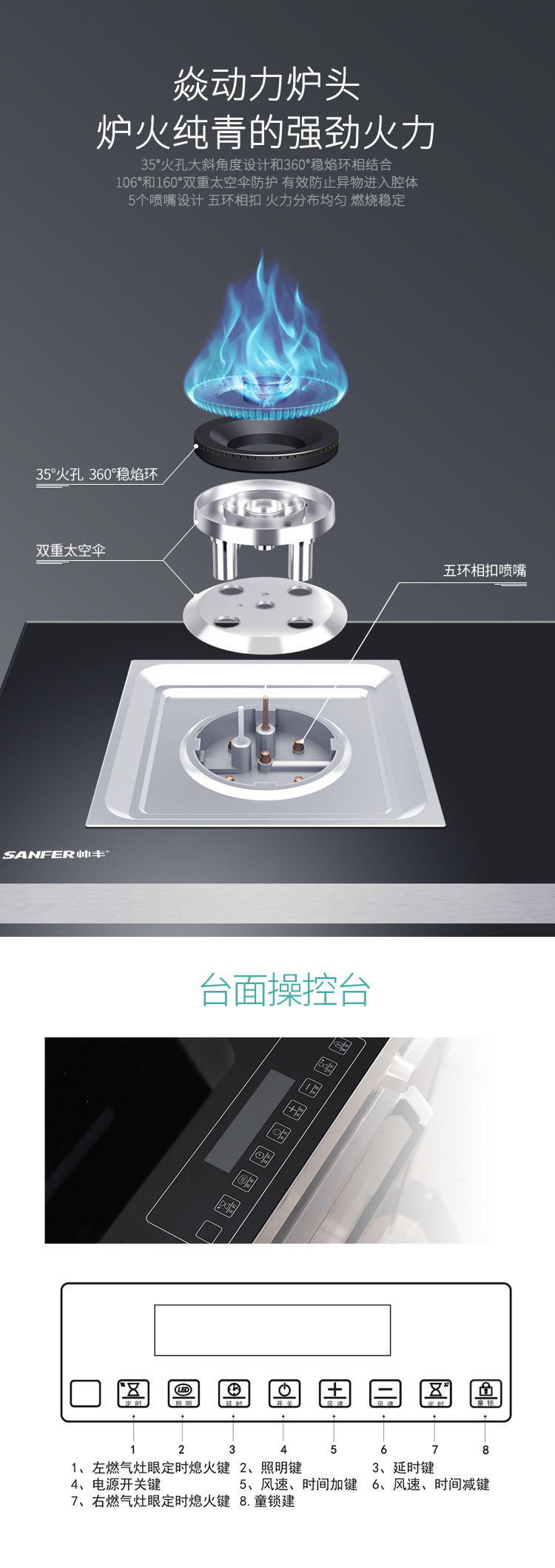 帅丰U7蒸箱款集成灶