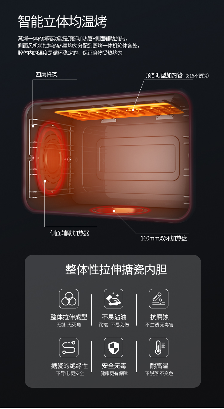 帅丰U7蒸烤一体集成灶