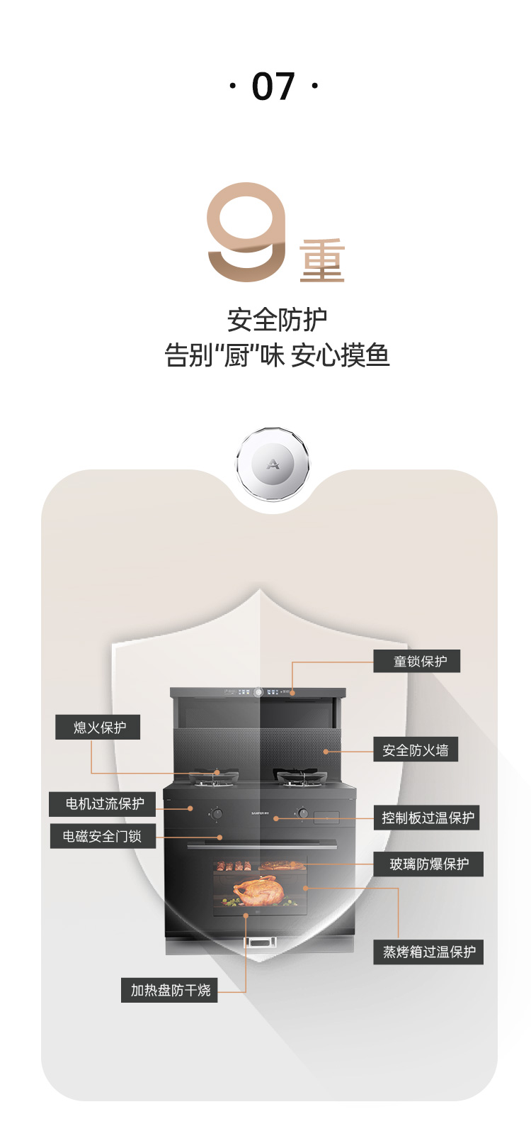 帅丰天机5星耀蒸烤一体集成灶