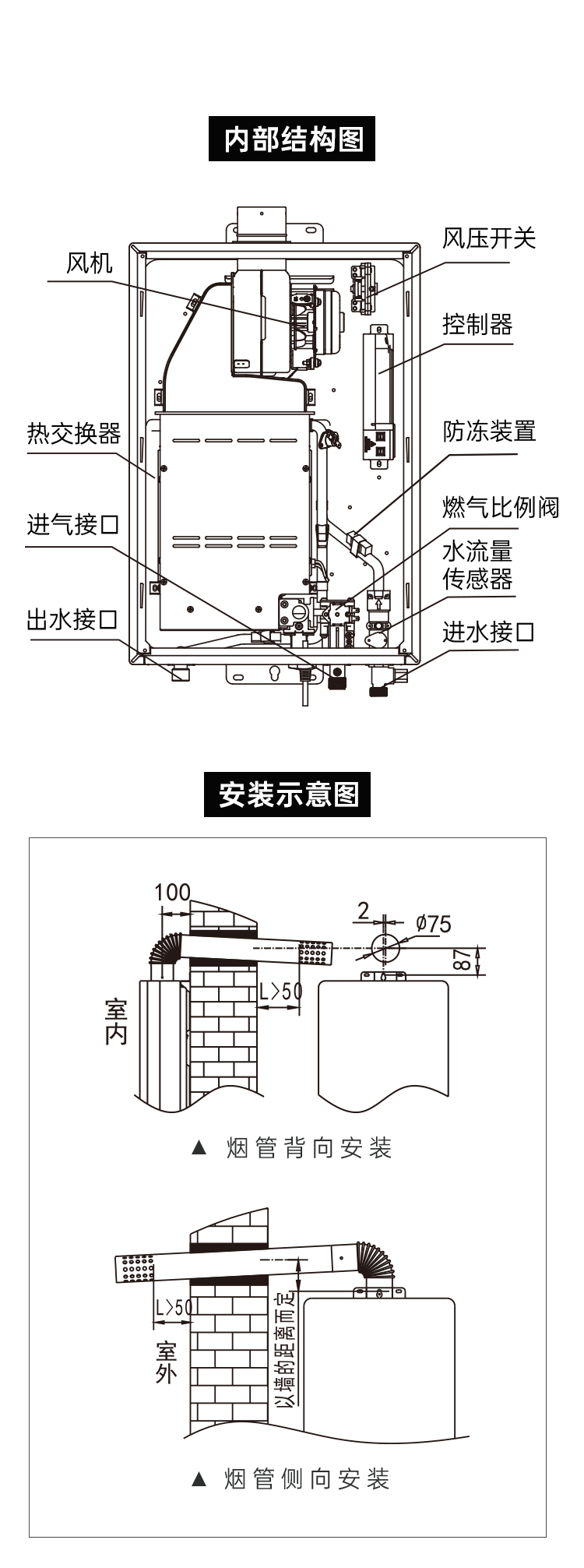 帅丰JSQ25-13H3