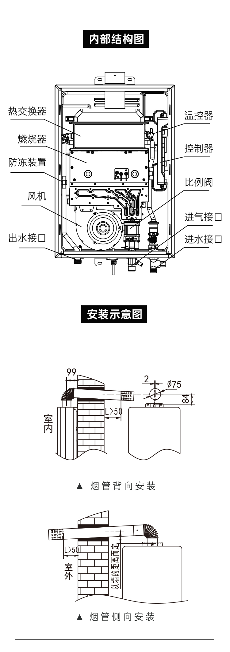 帅丰JSQ30-16H5