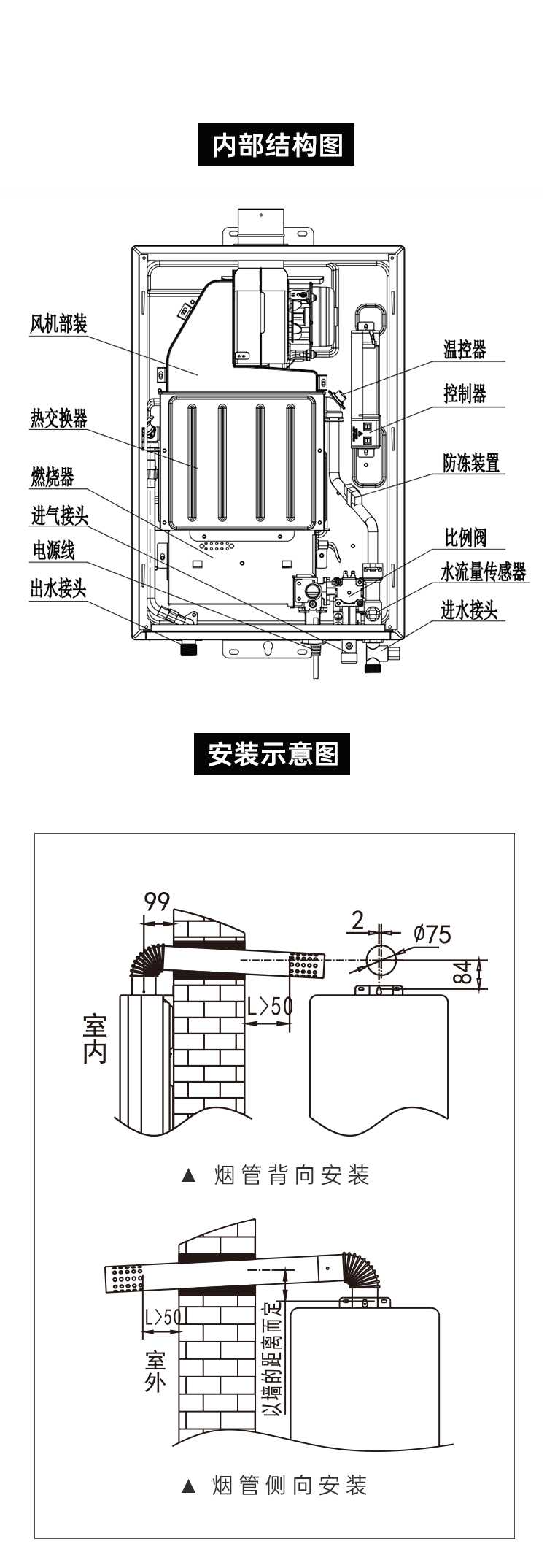 帅丰JSQ30-16H5G