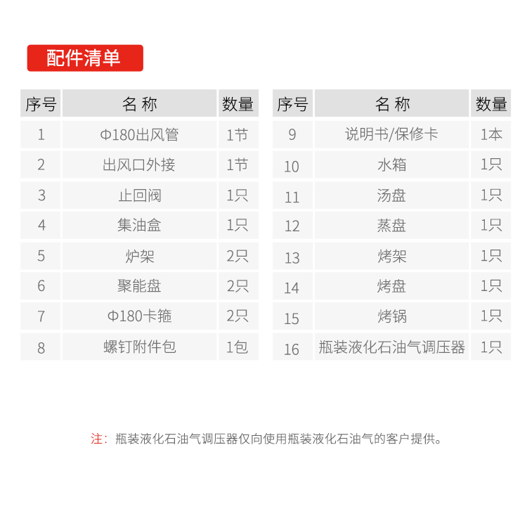 帅丰S6蒸烤独立集成灶