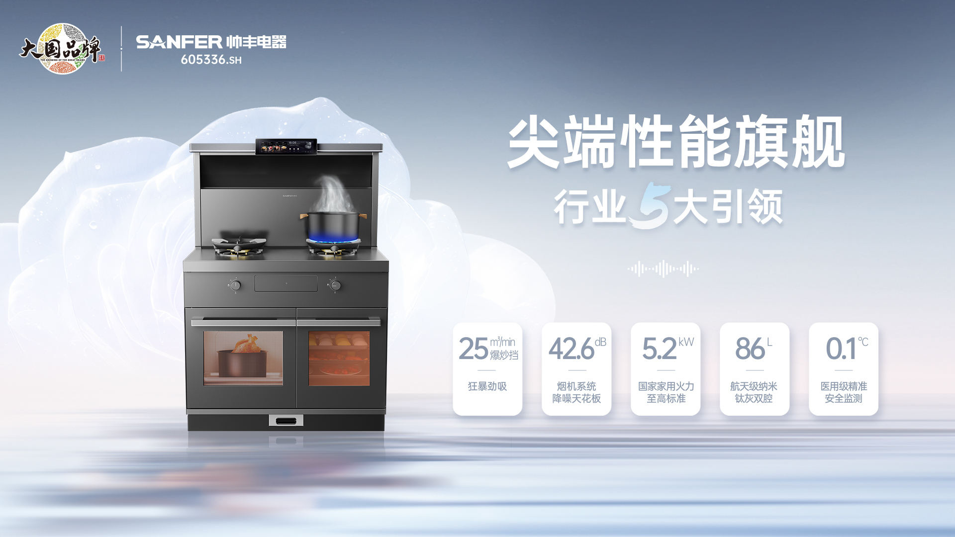 帅丰新品时空S7火爆全国,千城千店,共襄盛举! 帅丰新品时空S7火爆全国,千城千店,共襄盛举!