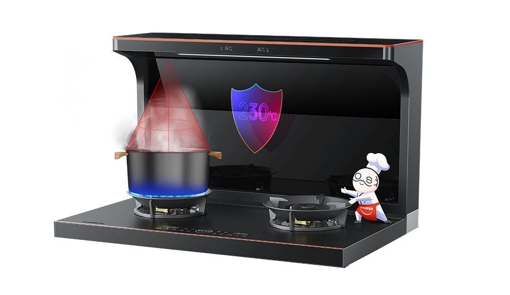 这些了不起的黑科技,都源自帅丰! 这些了不起的黑科技,都源自帅丰!