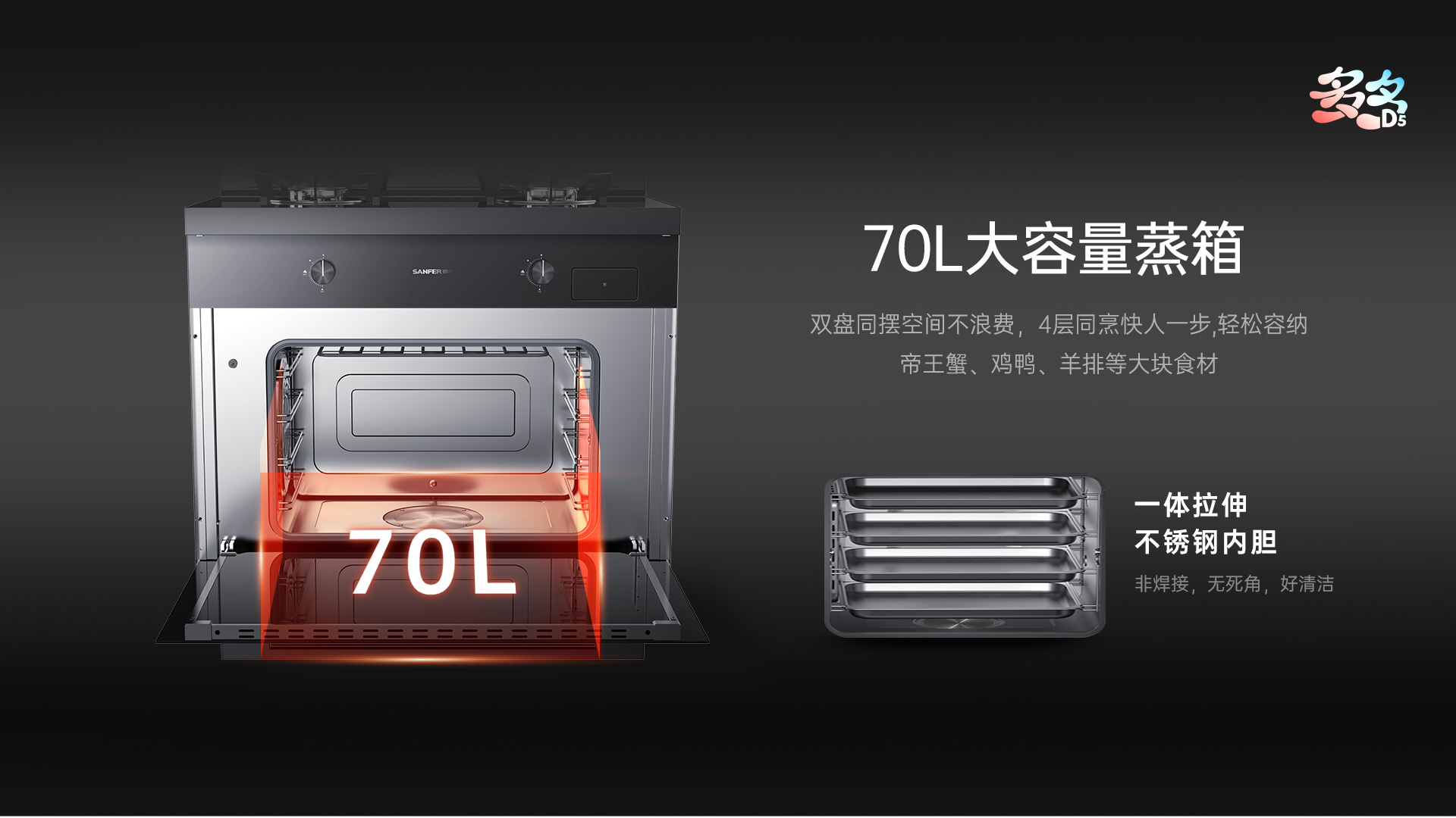 蒸菜总是做不好,原因终于找到了! 蒸菜总是做不好,原因终于找到了!