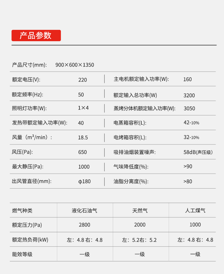 帅丰S6-8B-90集成灶