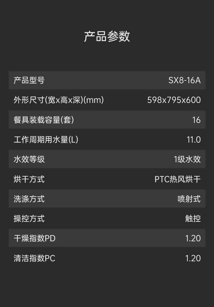帅丰SX8-16A嵌入式洗碗机